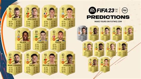 Manchester United FIFA 23 rating predictions with Cristiano Ronaldo downgraded - Manchester ...