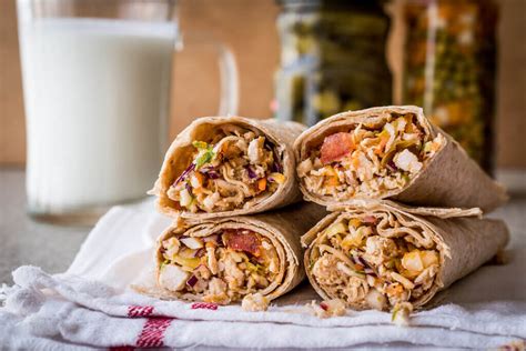 Shawarma vs Gyro: How Exactly Are They Different? - Recipes.net