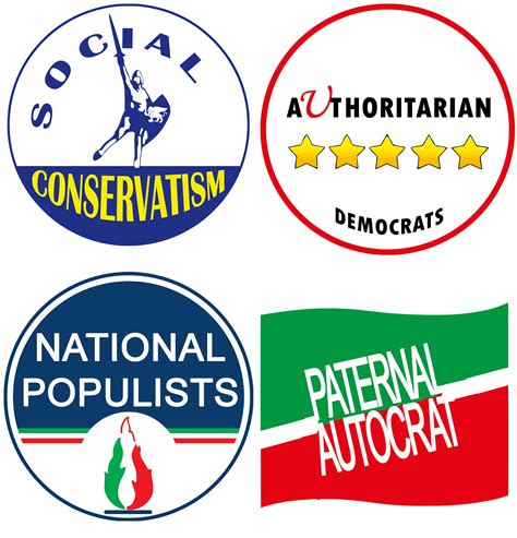 Symbols of the 2018 Italian General election as KR ideologies! (Right Wing parties only) : r ...