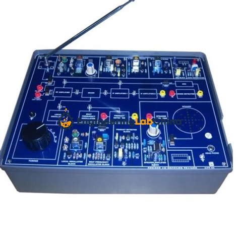 Analog Communication System Manufacturers, Suppliers & Exporters in China