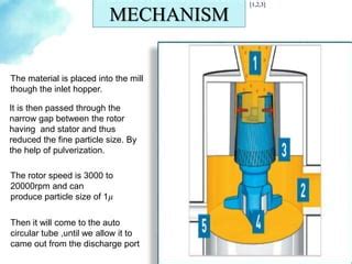 colloidal mill | PPT