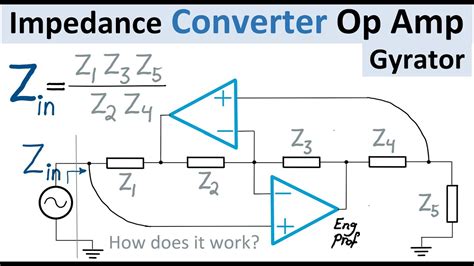 Gyrator Op Amp Circuit as Impedance Converter Explained - YouTube