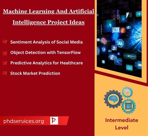 Machine Learning and Artificial Intelligence Project Topics