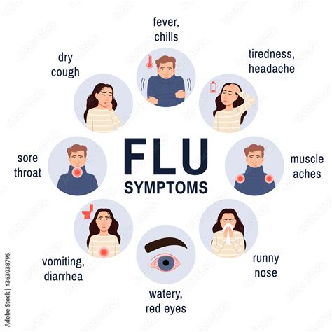 Cold and flu symptoms. Medical flat infographic icons set. Cartoon sick persons man, woman ...