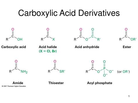 PPT - Carboxylic Acid Derivatives PowerPoint Presentation, free ...