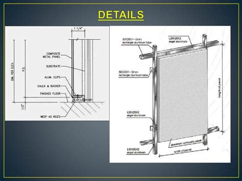 Acp panel