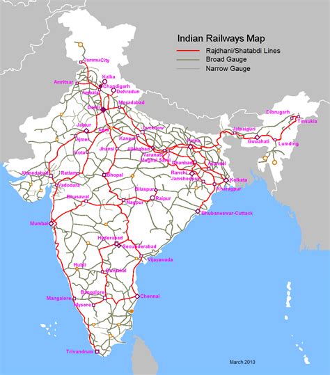 British India Railway Map