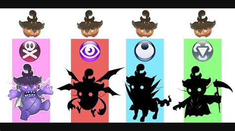 Happy Halloween - Pumpkaboo - Pokemon Evolution & Ultimate Power. - YouTube