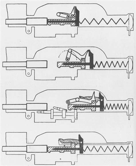 Schwarzlose 1907 and 07/12 – Forgotten Weapons