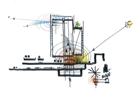 DIAGRAM AIR, LIGHT, SOUND, HUMIDITY…Renzo Piano parti diagrams