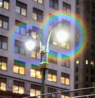 Halos or Rainbows Around Lights | Eye Patient