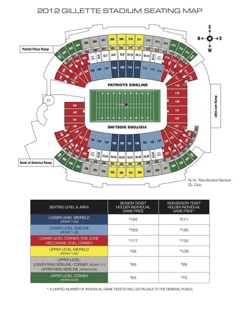 The Most Incredible patriots seating chart | The incredibles, Seating ...