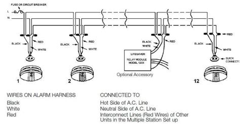 Fire Alarm Wiring Diagram Symbols