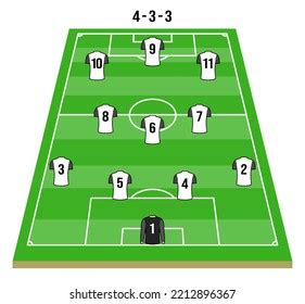 433 Football Team Formation White Shirt Stock Vector (Royalty Free) 2212896367 | Shutterstock