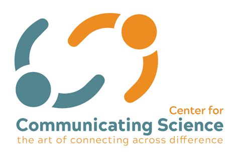 homepage | Center for Communicating Science | Virginia Tech