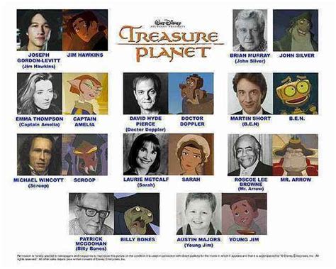 Reel History: Disney's Treasure Planet