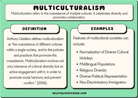 Antwort What is multiculturalism examples? Weitere Antworten – What is multiculturalism and ...