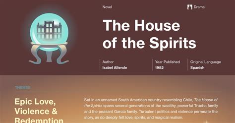 House Of Spirits Characters Book : The House Of The Spirits Characters Course Hero / With jeremy ...