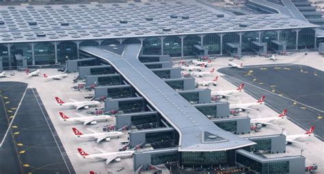 International Airports in Turkey | Izmir Estate