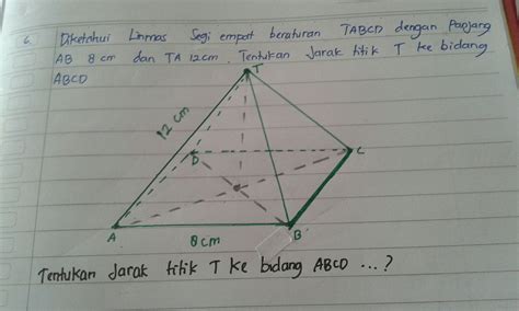 Sebutkan Dan Jelaskan Apa Saja Unsur-Unsur Limas Segi Empat | ikon gambar icon dan fungsinya