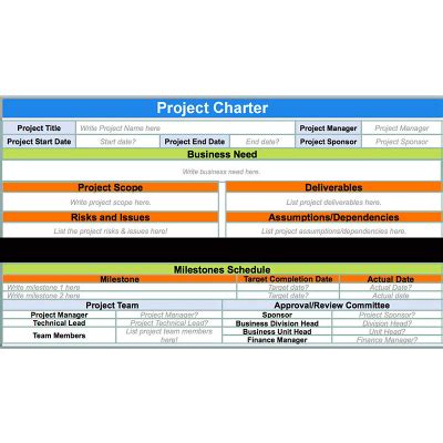 PMBOK® Project Charter Template Excel PMI Examples, 46% OFF