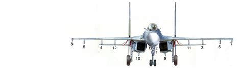 MILAVIA Aircraft - Sukhoi Su-27 Flanker Armament - Weapons ...