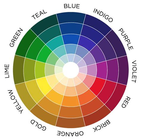 How To Mix And Match Colors Like A Pro - OnPointFresh Colour Schemes, Color Combos, Color ...