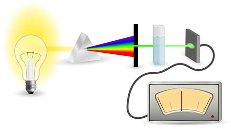 Nucleic Acid Quantitation by UV Absorbance: Not for NGS - Promega Connections