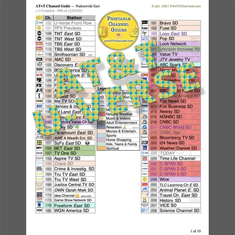 ATT U-Verse Channel Lineup Guide | Eastern USA | PDF for Download