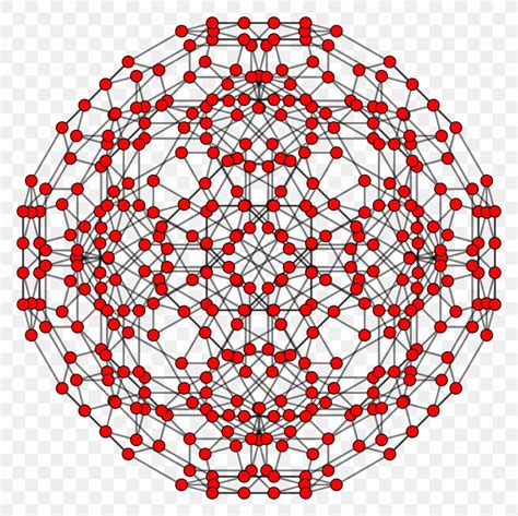 Runcinated Tesseracts Uniform 4-polytope Geometry, PNG, 1600x1600px, Tesseract, Area, Convex Set ...