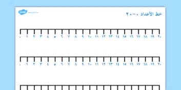 خط الأعداد من 0 إلى 20 - خط الأعداد، رياضيات، حساب، جمع، طرح