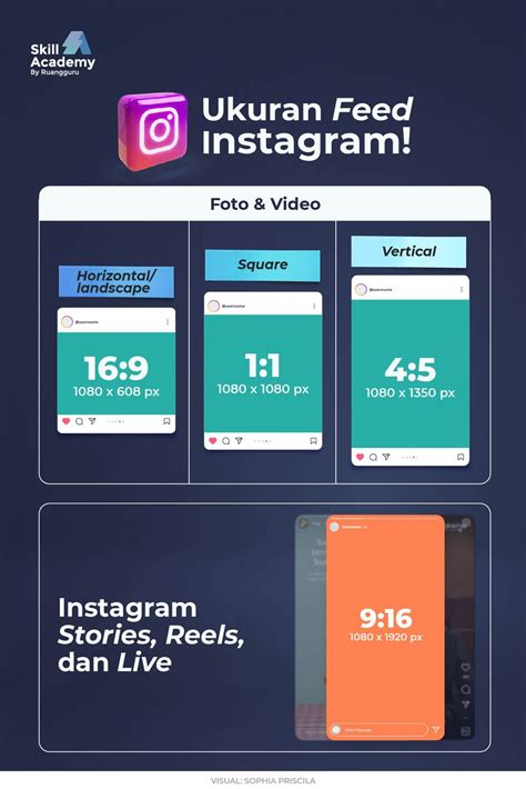 7 Jenis Ukuran Feed Instagram untuk Berbagai Konten