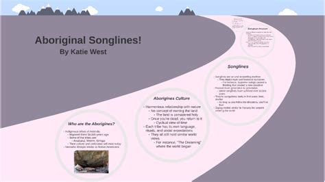 Aboriginal Songlines by Kaytlin West on Prezi