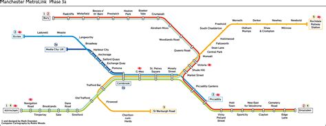 Metrolink System Map