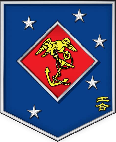 Marsoc Logos