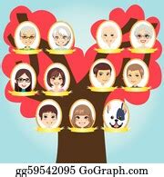 Vector Stock - Diagram showing three generation family tree. Clipart Illustration gg135322811 ...