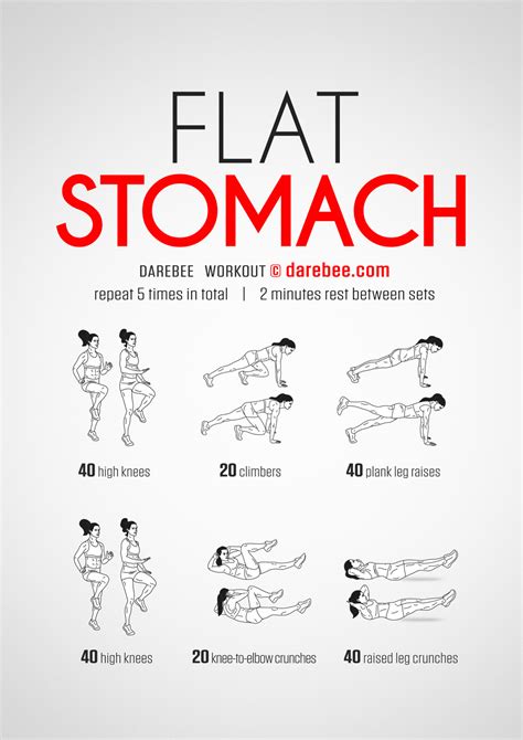 Flat Stomach Workout