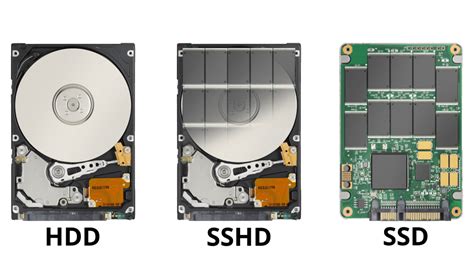 What Is SSHD? When Will You Need A Hybrid Drive?