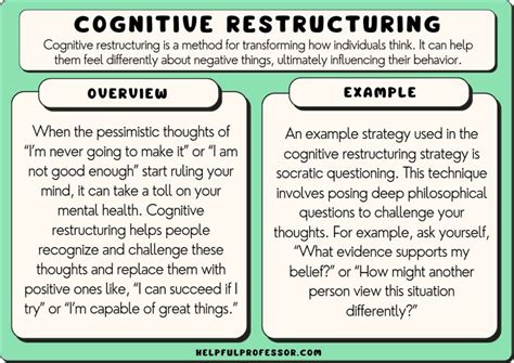 10 Cognitive Restructuring Examples (2024)