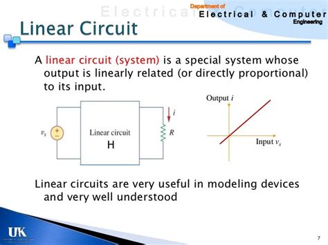 Linear circuit and superposition