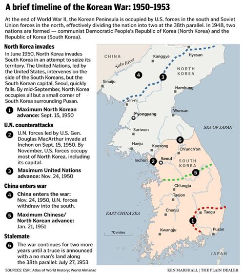 Korean War 38th Parallel Map