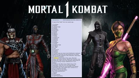 Mortal Kombat 1 - SeorasMikel