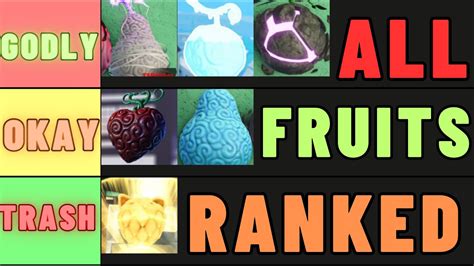 Fruit Battlegrounds ALL Fruits Tier List / Ranking *Including new Ope ...