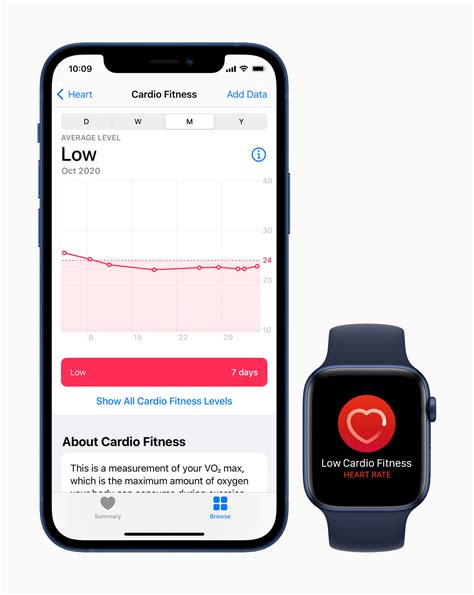 Cardio fitness notifications are available today on Apple Watch - Apple