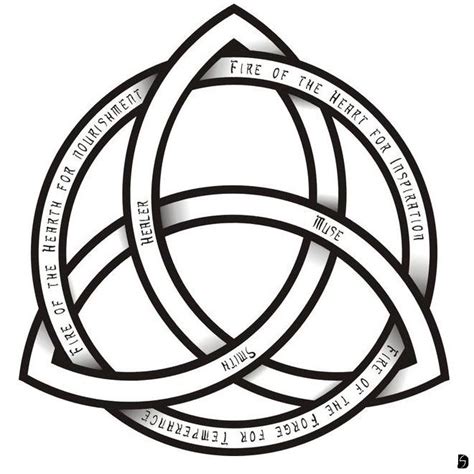 The trinity of Brighid by GifHaas on deviantART | Celtic symbols ...