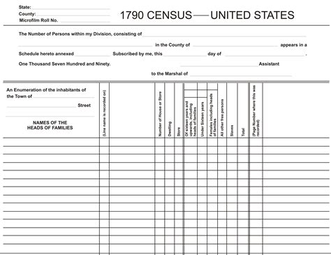 1950 Census Worksheets