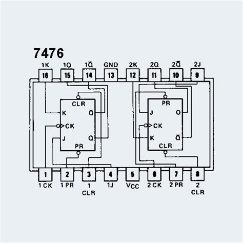 74LS76 JK FLIP-FLOPS Pinout, Examples, Applications,, 44% OFF