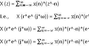 Inverse Z-Transform with Examples ~ Electronics and Communication