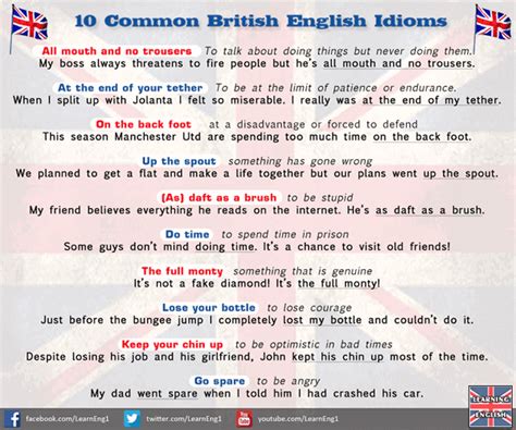 Common British English Idioms - English Learn Site