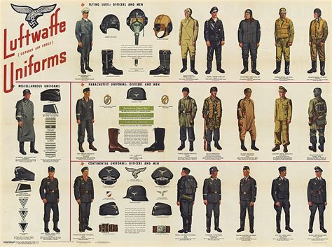 Uniforms of the Luftwaffe (1935–1945) - Wikipedia